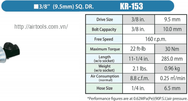 Súng siết bulong Kuken KR-153, Kuken air impact wrench KR-153