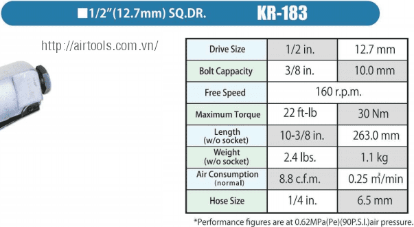 Súng siết bulong Kuken KR-183, Kuken air impact wrench KR-183