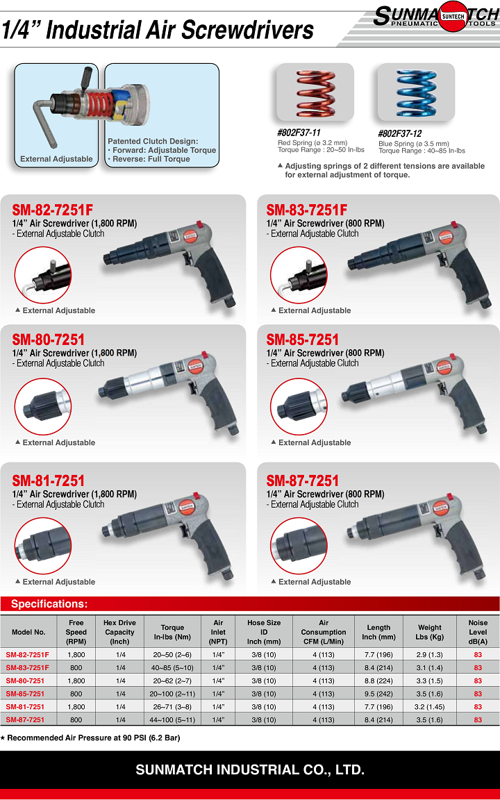 Súng bắn vít khí nén Suntech SM-82-7251F, Suntech air screwdrivers SM-82-7251F