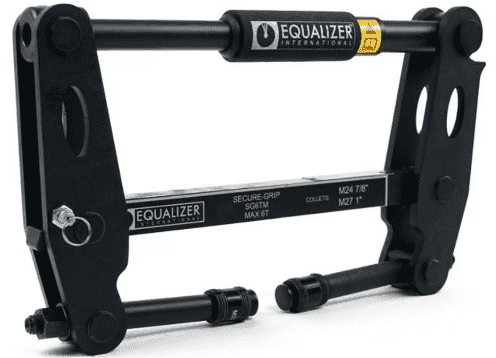 Tách mặt bích Enerpac SG11TM, Enerpac flange spreader SG11TM