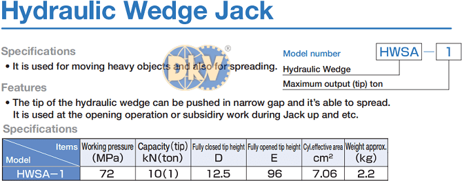 Tách mặt bích thuỷ lực Osaka HWSA-1, Osaka hydraulic wedge jack HWSA-1
